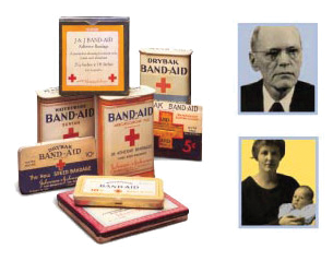 The Invention & History of BAND-AID® | BAND-AID® Brand